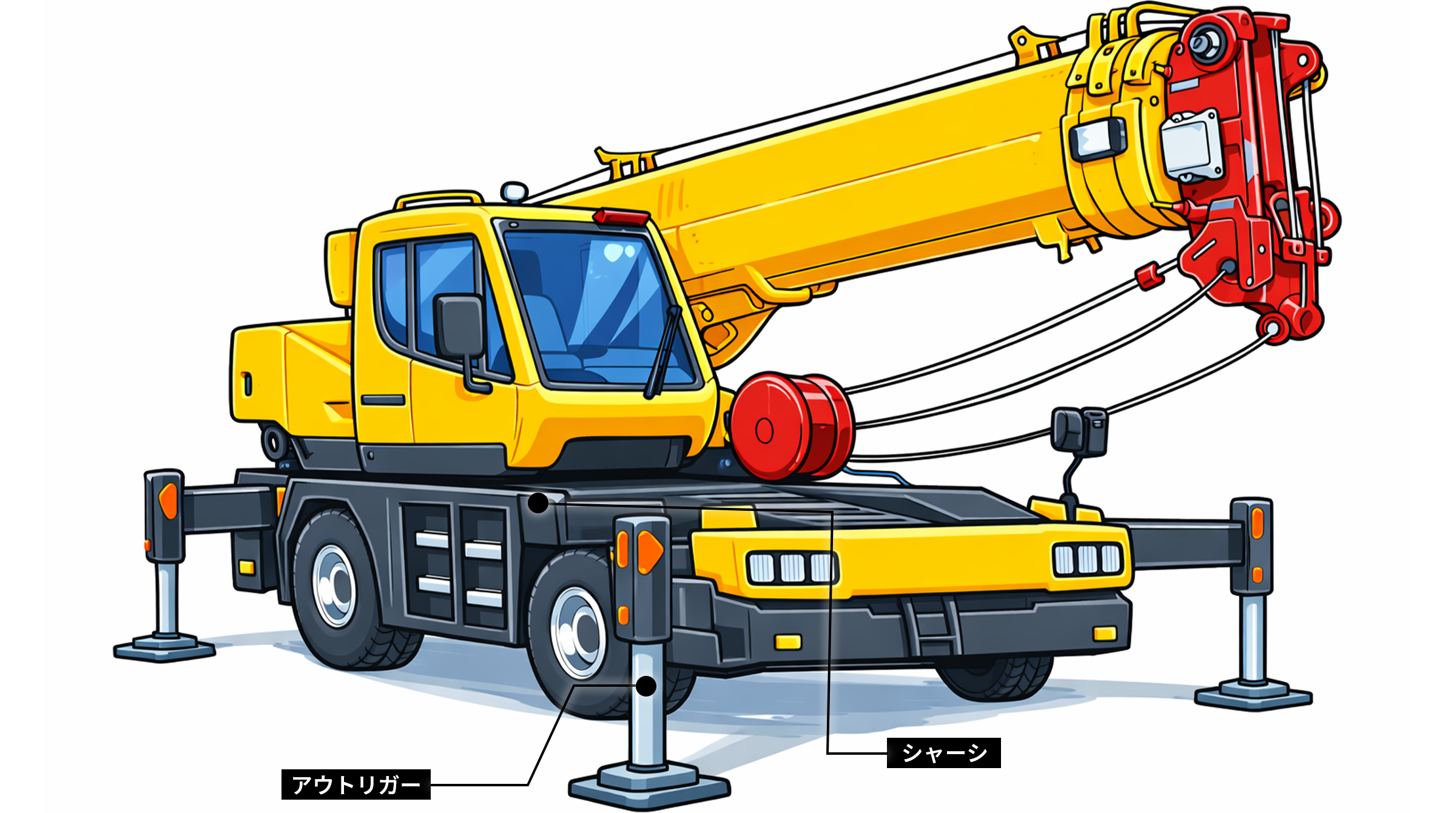ラフテレーンクレーン